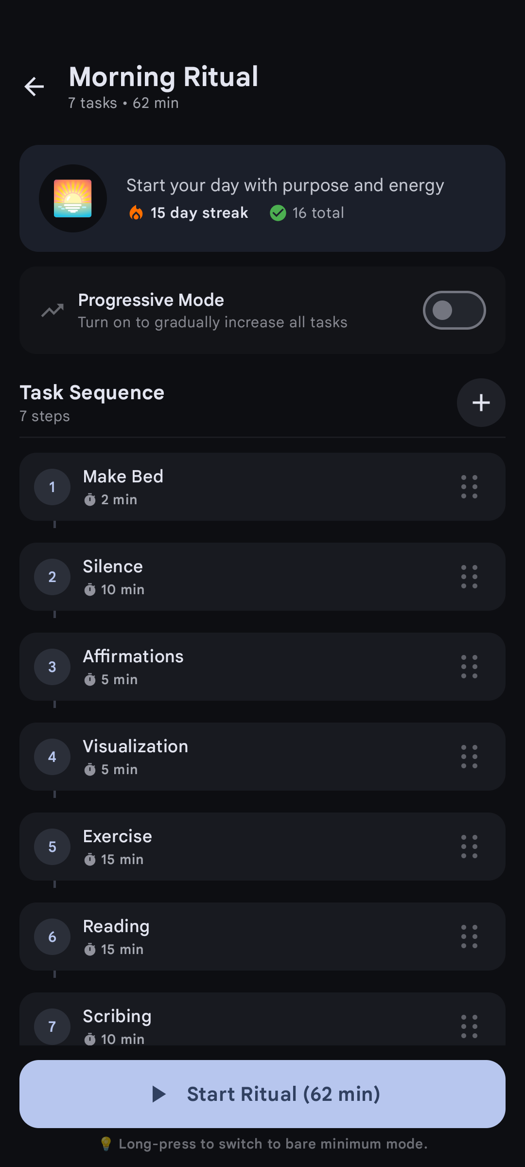 Progressive Pomo — monthly progress